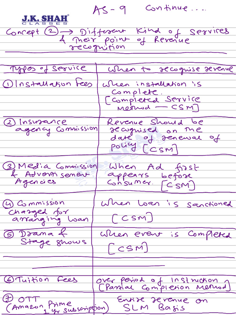 AS9 Blank - 2 Theory | PDF