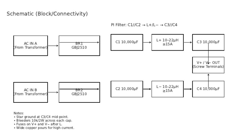 Power Supply Schematic Diagram | PDF