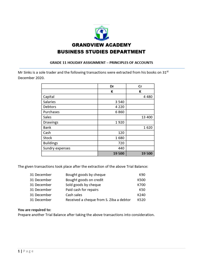 Grade 11 Accounts Trial Balance Assignment | PDF