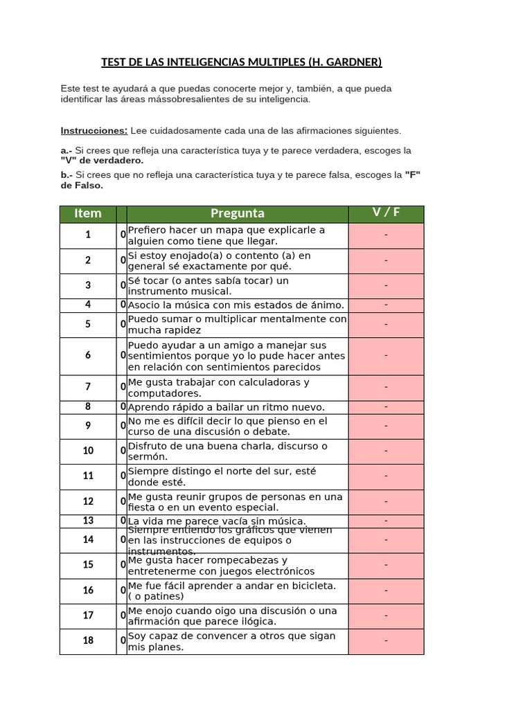 Test de Inteligencias Múltiples de Gardner | PDF | Inteligencia ...