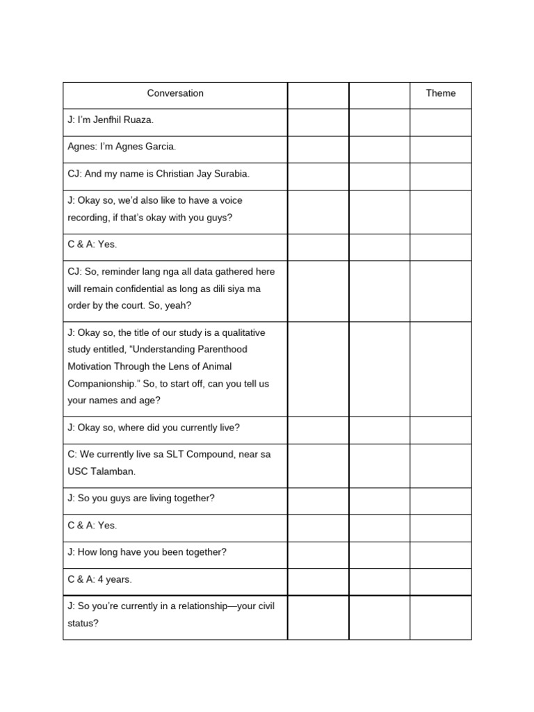 Pilot Testing Themes | PDF