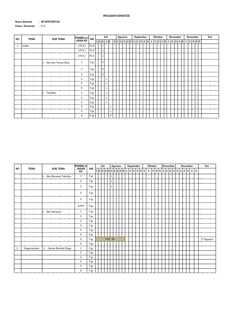 Program Semester I k13 Kelas I | PDF