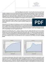 Market Commentary 04/23/2012