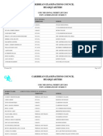 CSEC Regional Merit List 2011 Top Candidates by Subject
