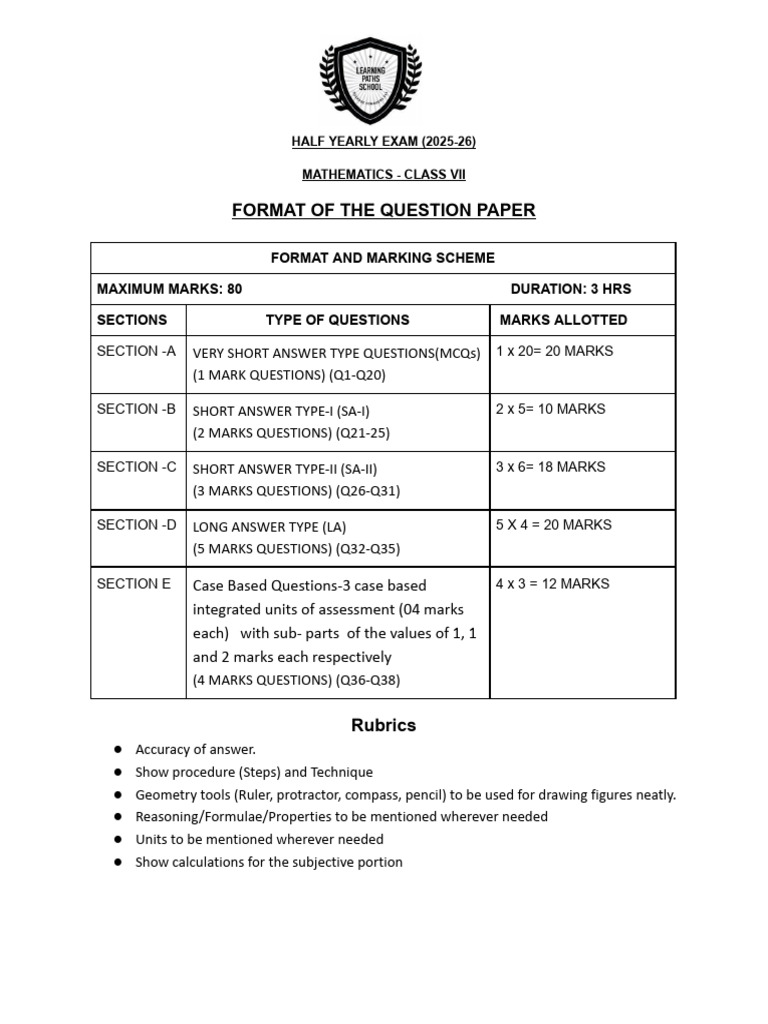 Class VII Mathematics Exam Format 2025-26 | PDF
