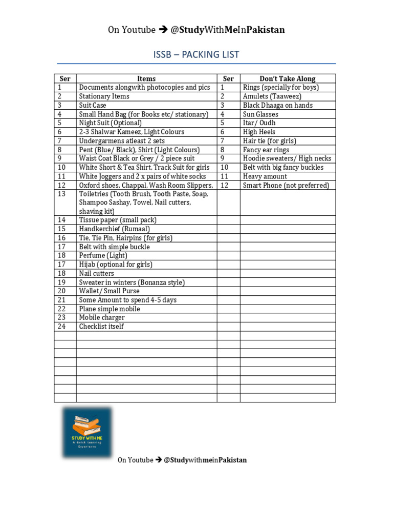 ISSB Packing List for Candidates | PDF