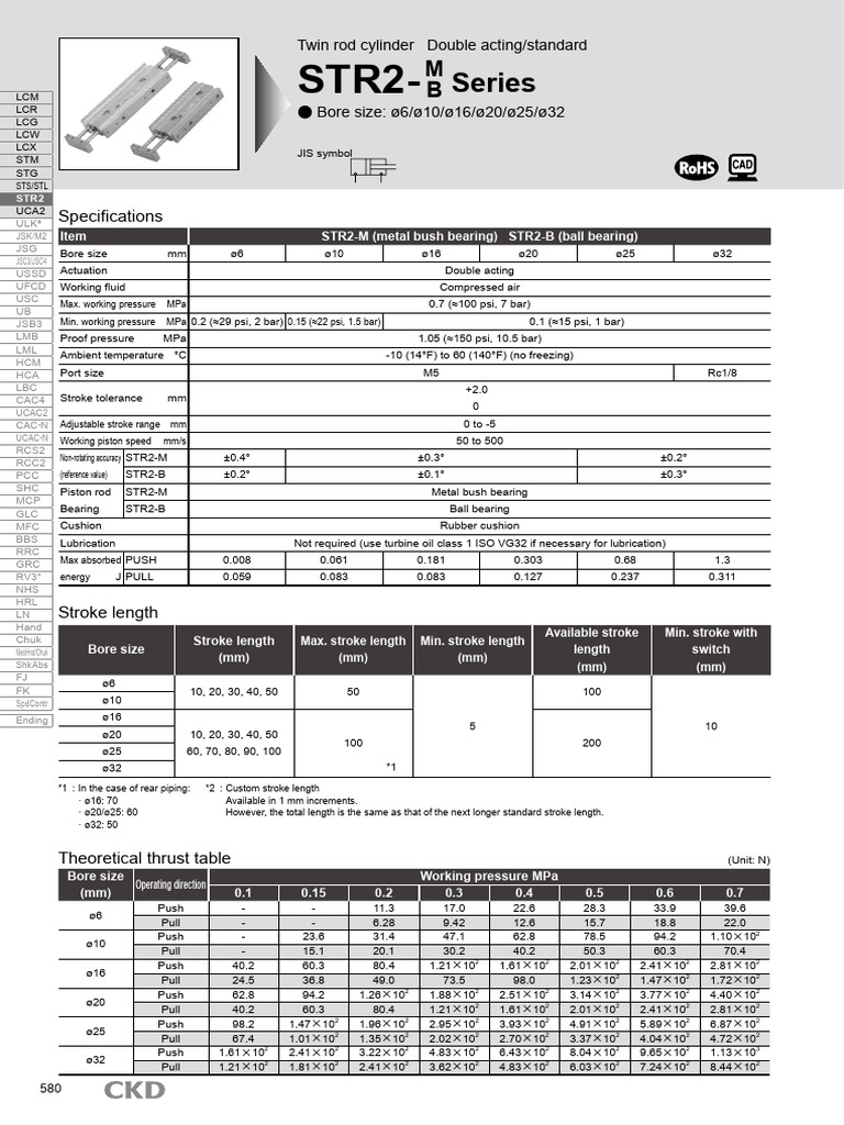 STR2 Series Twin Rod Cylinder Specs | PDF | Screw | Steel