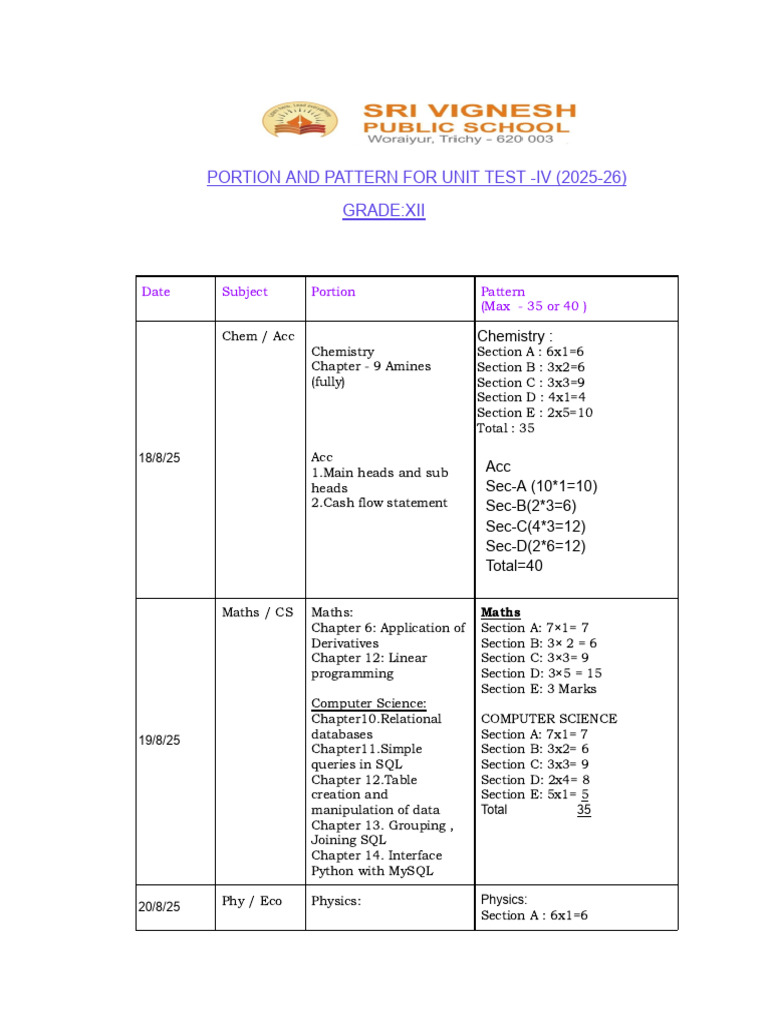 PPforStd12UT 42526 - 20250812160117 1 | PDF | Sql | Relational Database