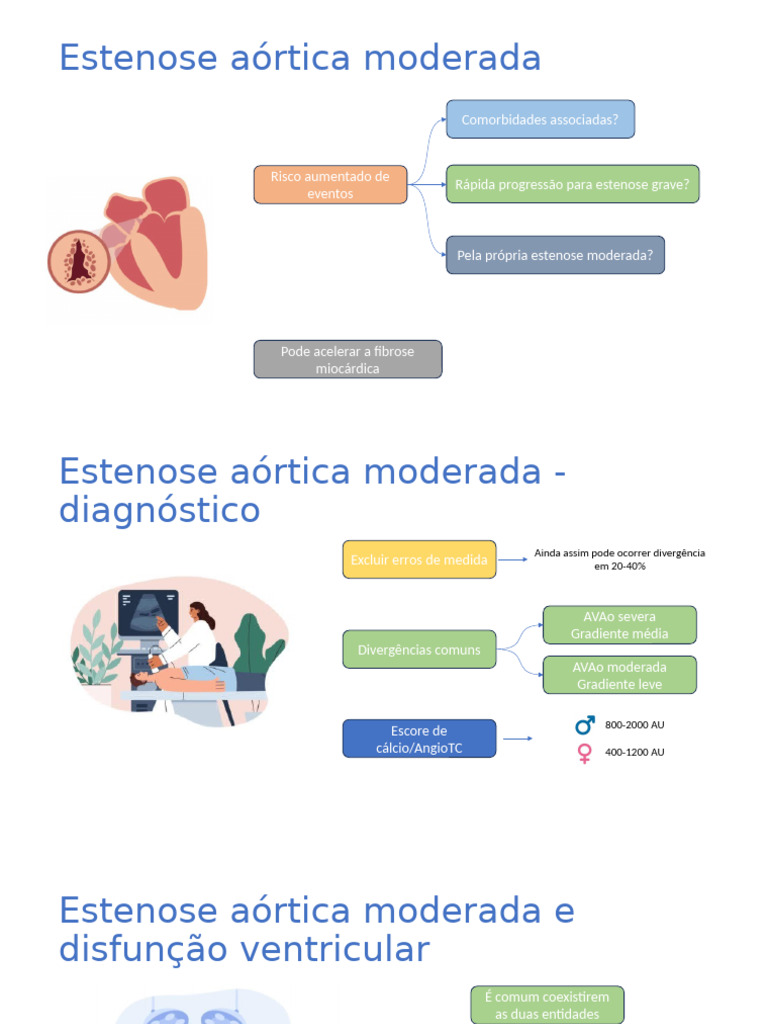 Estenose aórtica moderada - slides de apresentação | PDF