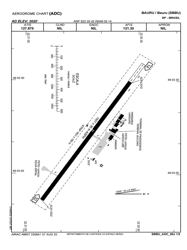 Aeródromo SBBU: Características e Layout | PDF | Controle de tráfego ...