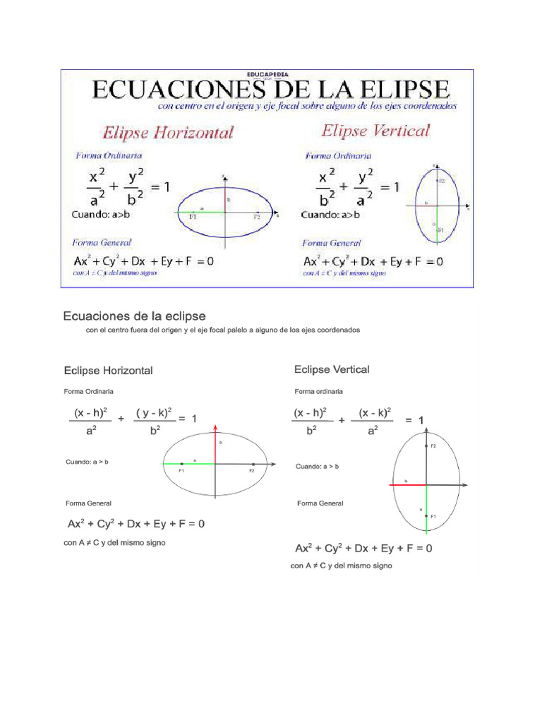 Fórmulas de Mate | PDF