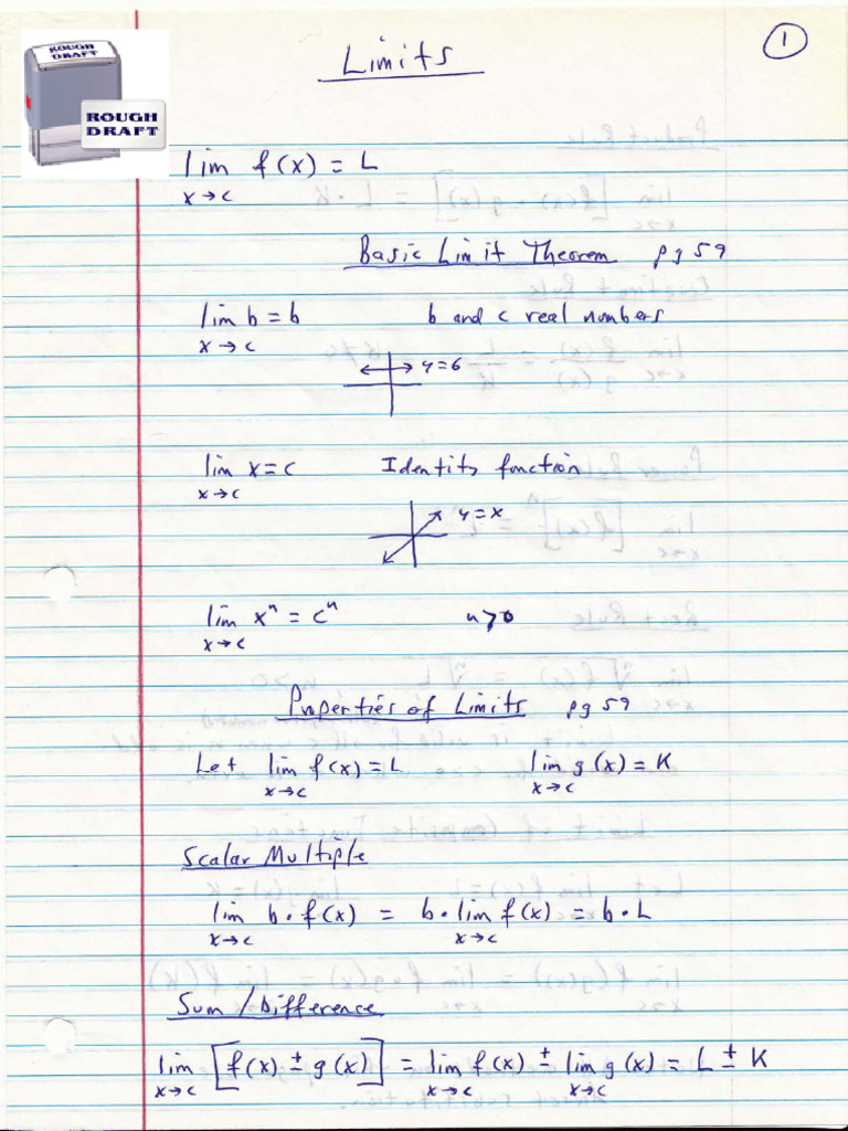 MAT 160 - Calculus I - Quick Notes-1 | PDF