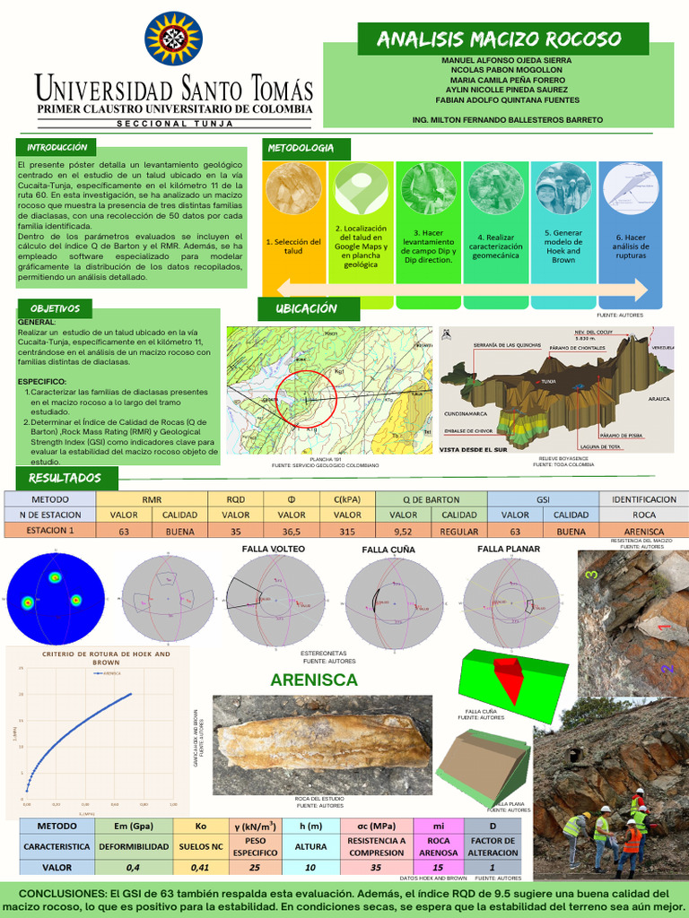Estudio de Estabilidad de Macizo Rocoso | PDF | Geología