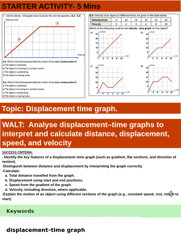 Analyzing Displacement-Time Graphs | PDF | Speed | Velocity