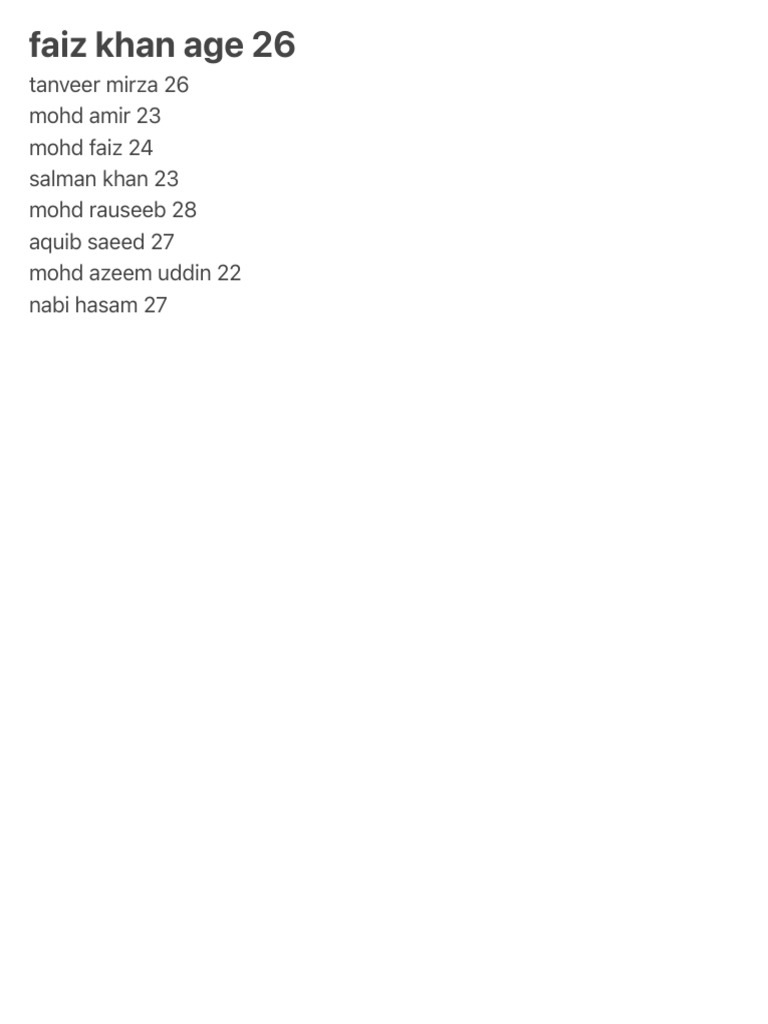 Faiz Khan Age 26 PDF 1