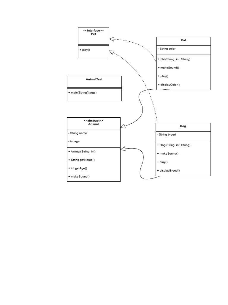 Animal Class Hierarchy Overview | PDF