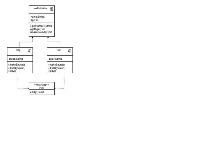 Diagram Drawio | PDF