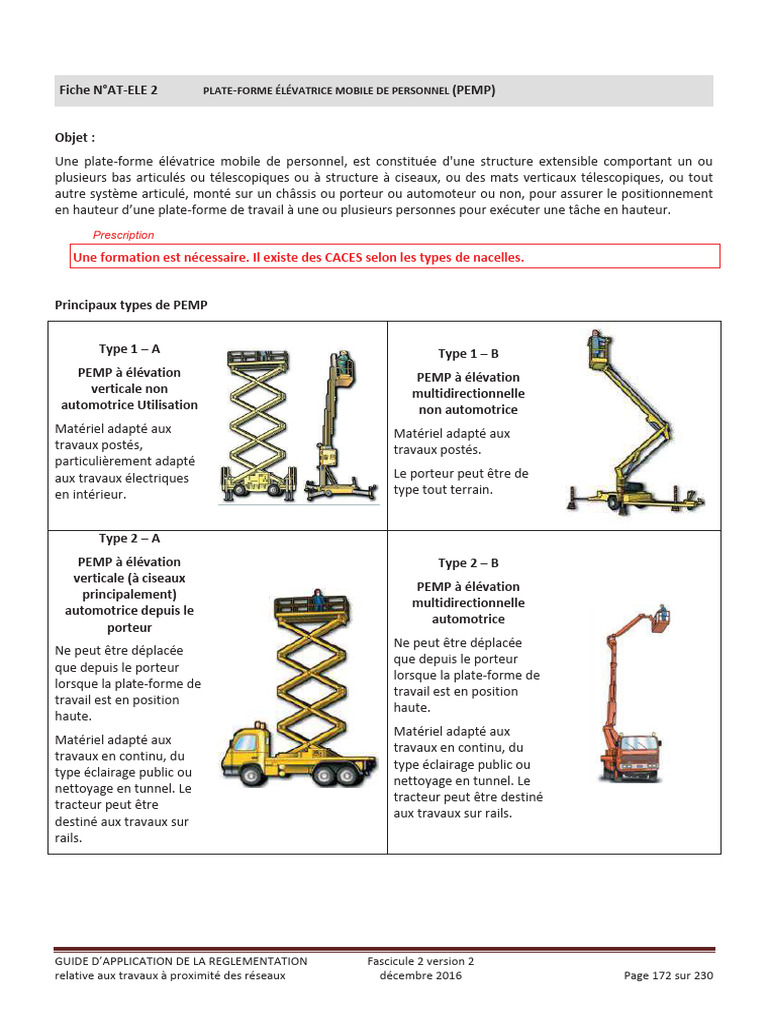 Guide sur les PEMP et leur sécurité | PDF