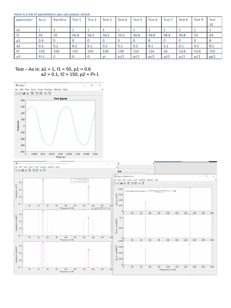 Test Results for Parameter Variations | PDF