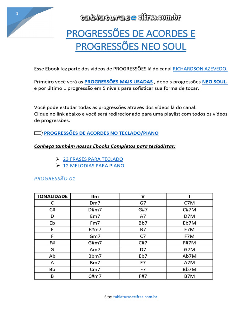 Progressões de Acordes Neo Soul | PDF | Harmonia | Técnicas musicais