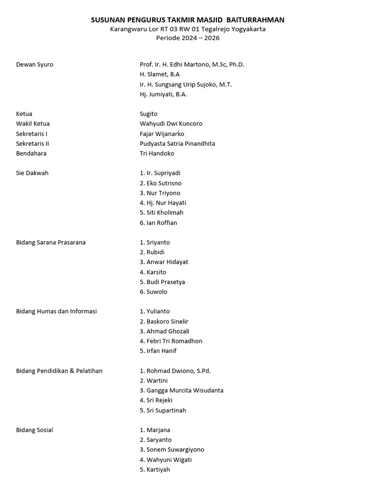 Susunan Pengurus Takmir Masjid Baiturrahman 2024 Update Pdf