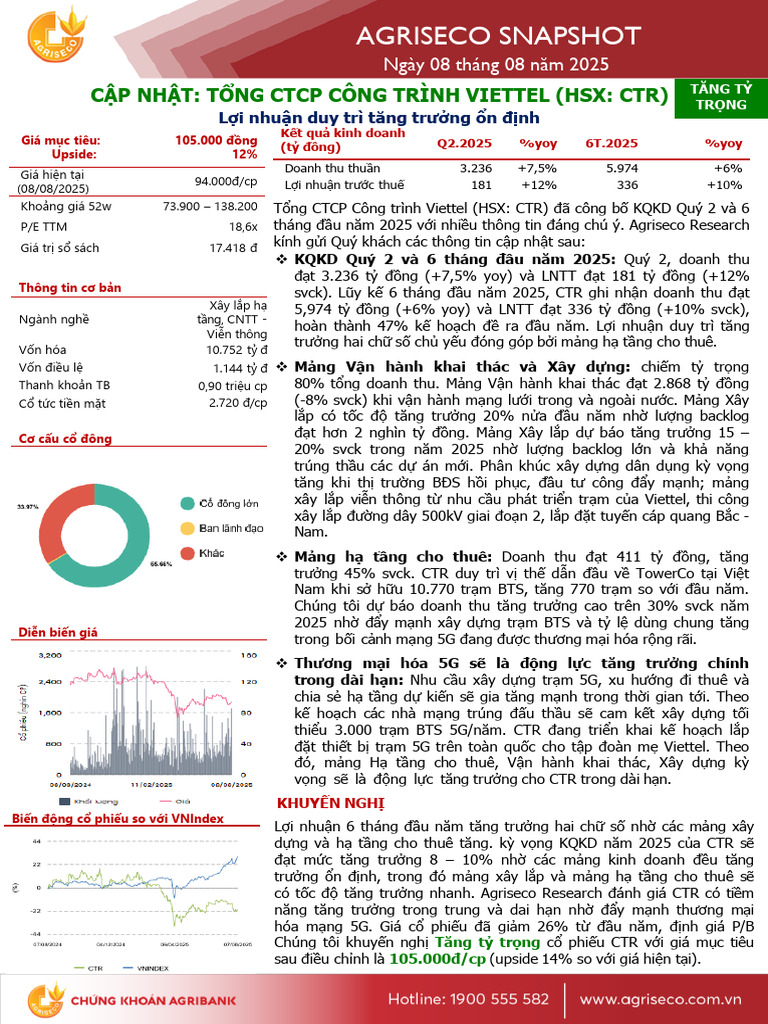 Agr | PDF