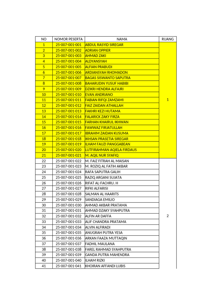 Absen | PDF