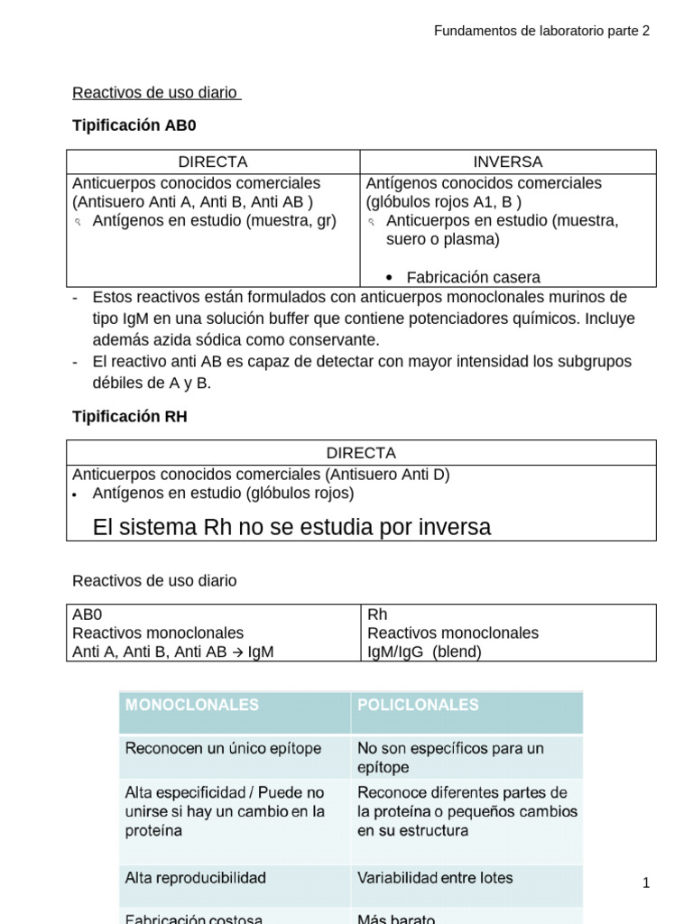 Fund Lab Resumen Parte 2 | PDF | Anticuerpo | Tipo de sangre