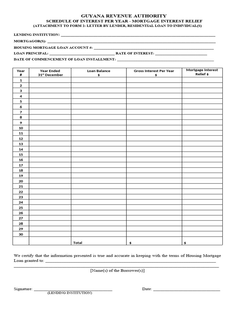 Guyana Mortgage Interest Relief Schedule | PDF