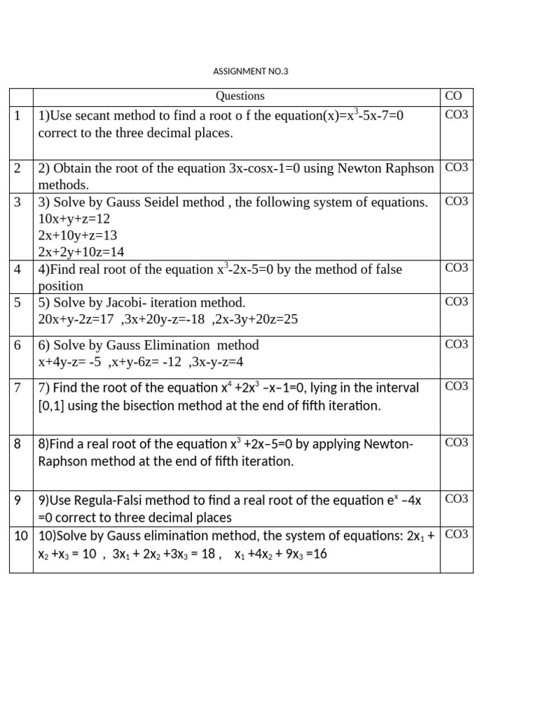 Numerical Methods for Root Finding | PDF