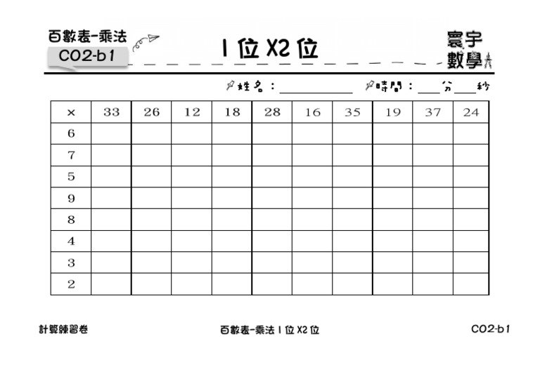 C02-b1 中等 百數表-乘法 1位乘以2位 | PDF