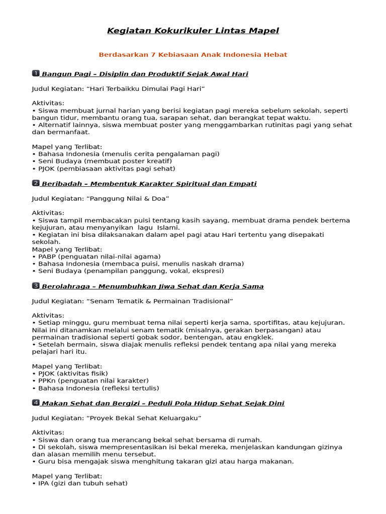 Kegiatan Kokurikuler Lintas Mapel SMP | PDF
