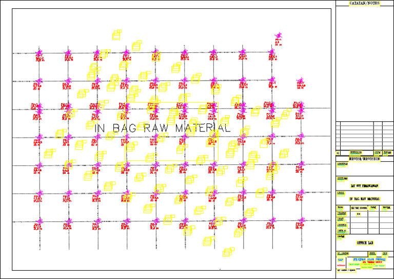 Area Layout in Bag | PDF