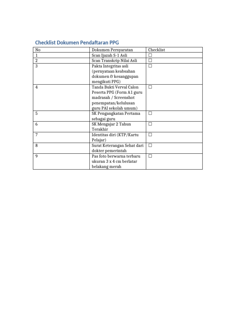 Checklist Dokumen PPG | PDF