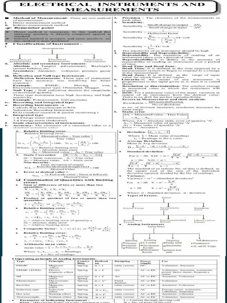 Presentation1 Measuring Instruments | PDF