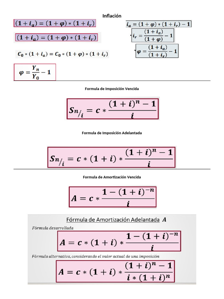 Fórmulas de Imposición y Amortización | PDF