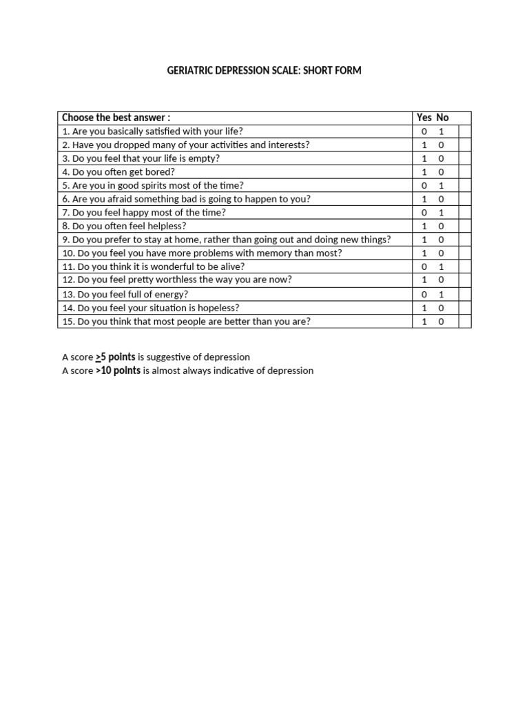 Geriatric Depression Scale Short Form | PDF