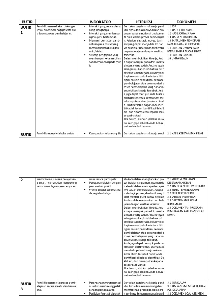 INDOKATOR | PDF
