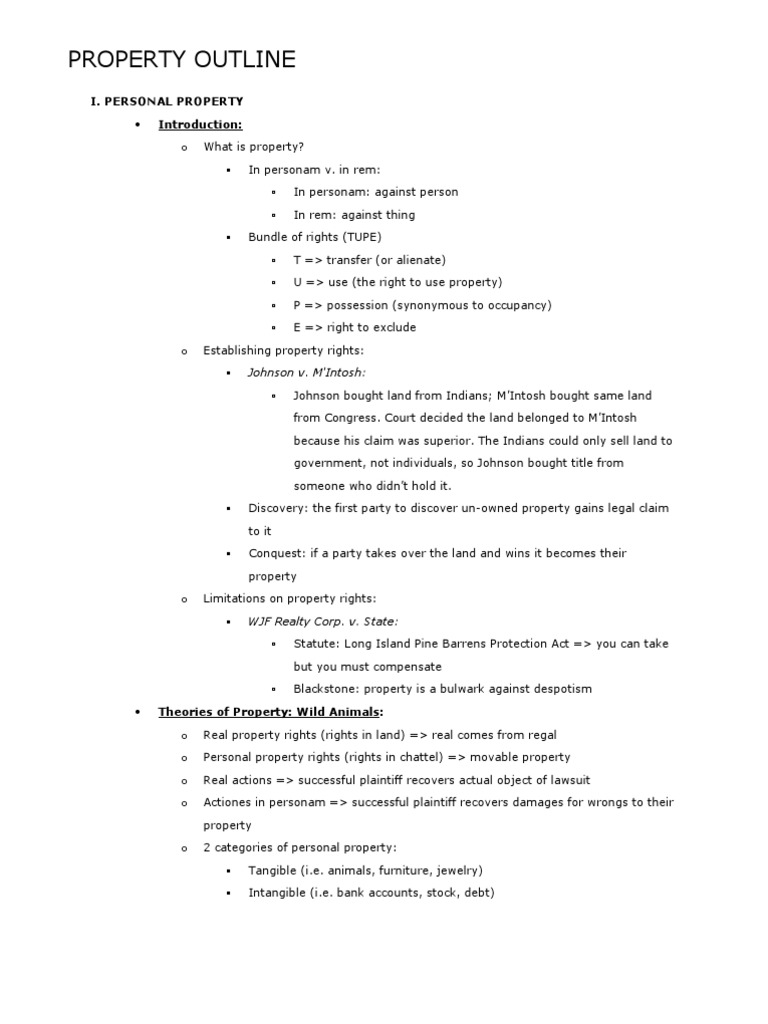 Property outline picture