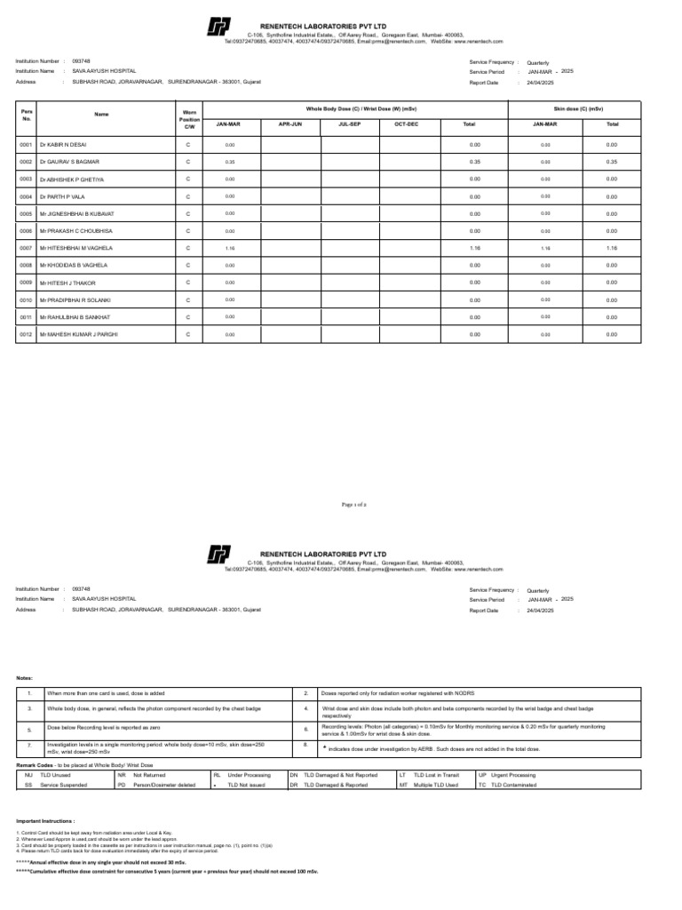 Renentech Laboratories Dose Report | PDF | Transport Phenomena ...
