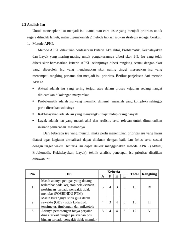 Kekhalayakan Isu dalam Metode APKL | PDF