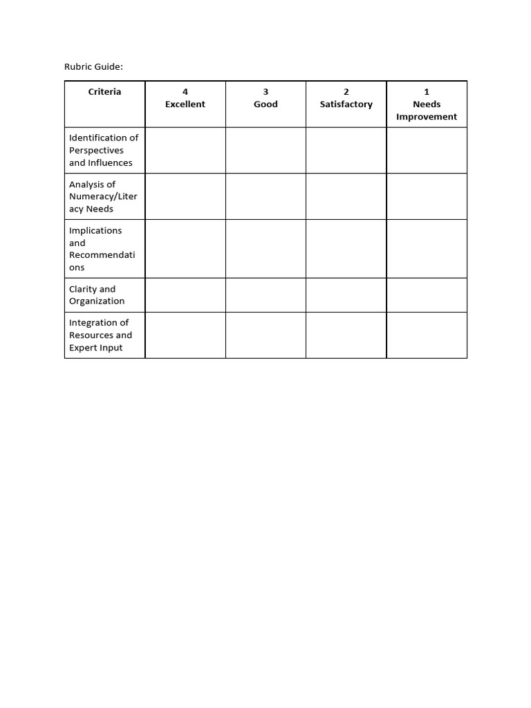 Early Childhood Education Needs Matrix | PDF | Literacy | Learning