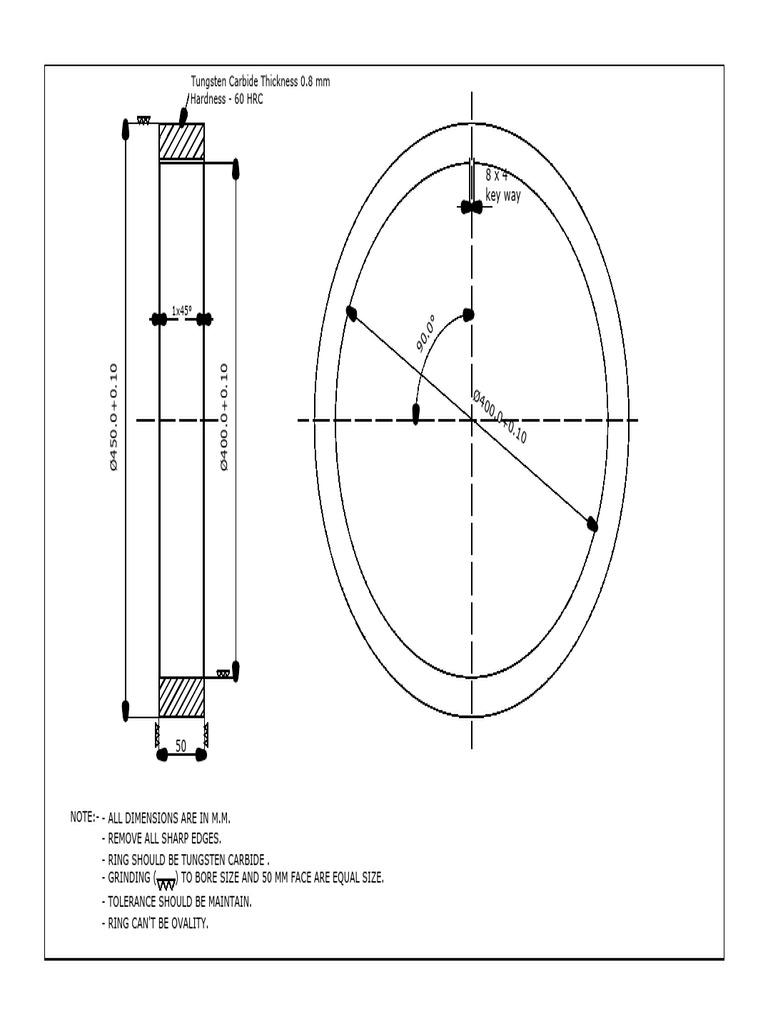 HCHC Ring | PDF