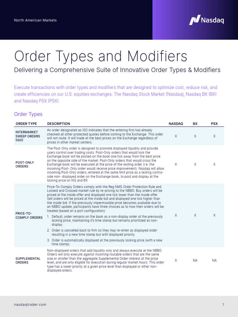Nasdaq Order Types and Modifiers Guide | PDF | Stocks | Market Liquidity