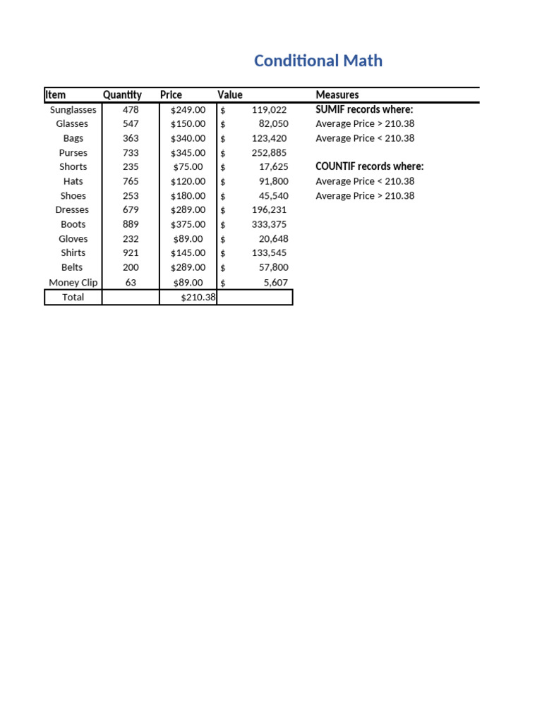 Conditional Math Excel Basic | PDF