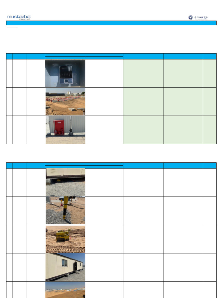 Snoc-mct-hse-whw-006-Weekly Hse Walkdown Report (31 Oct 2024) | PDF