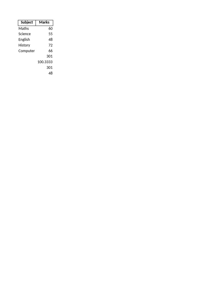 Excel Examples | PDF