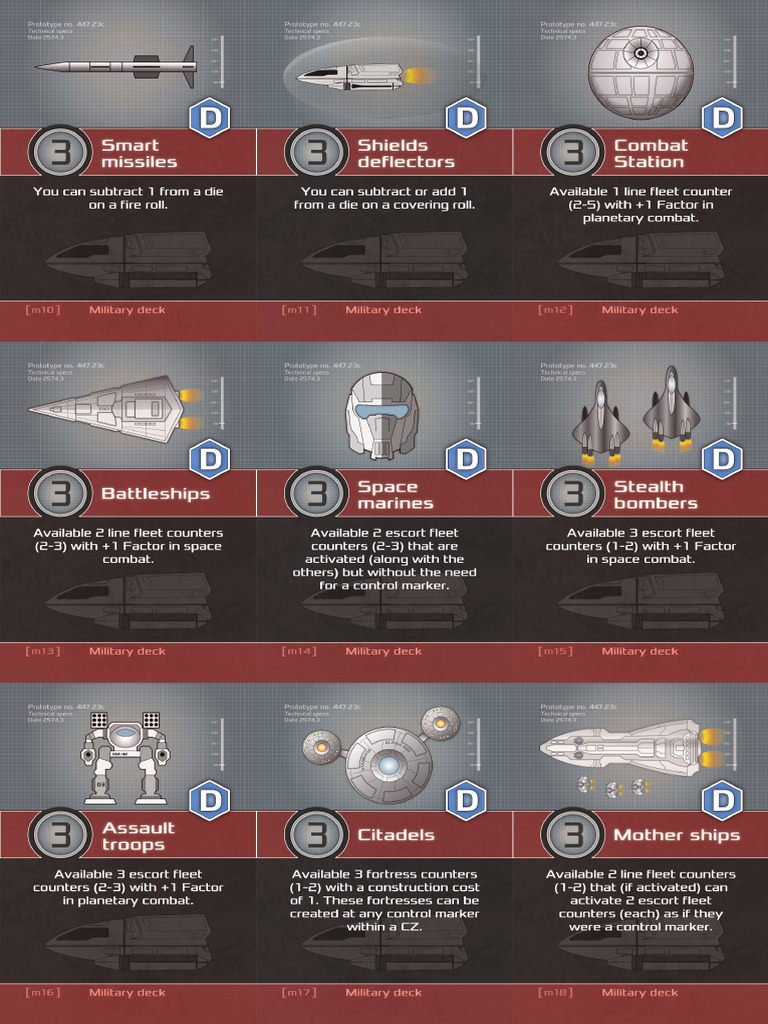 Military Development | PDF