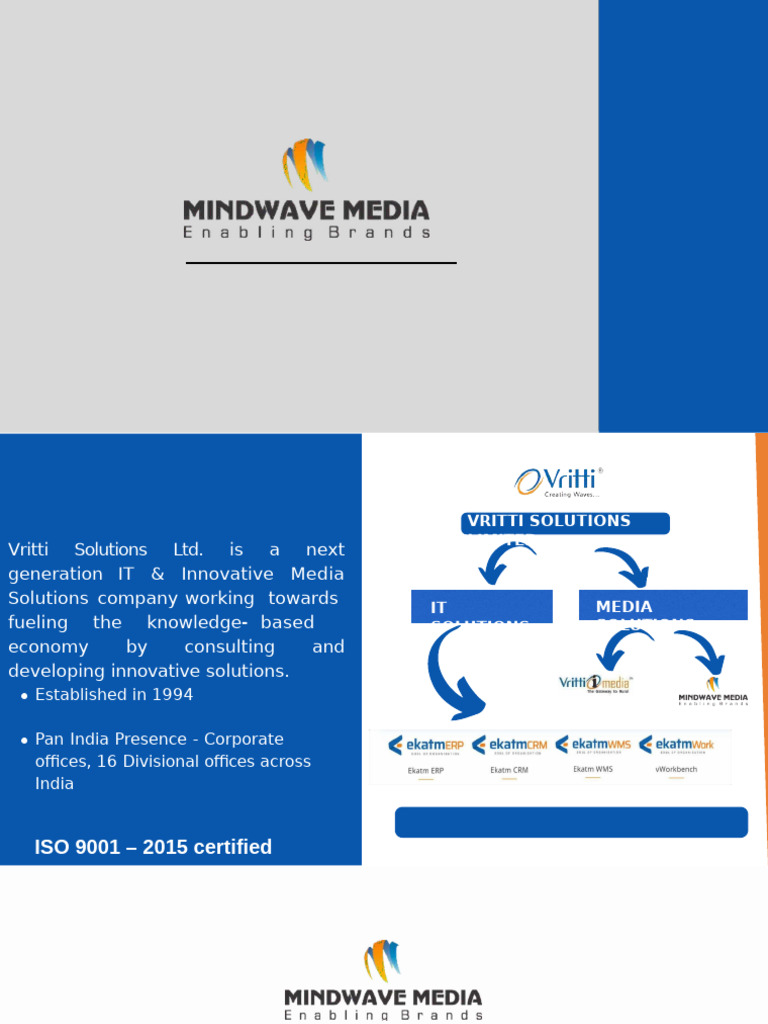 Mindwave Profile Compressed | PDF
