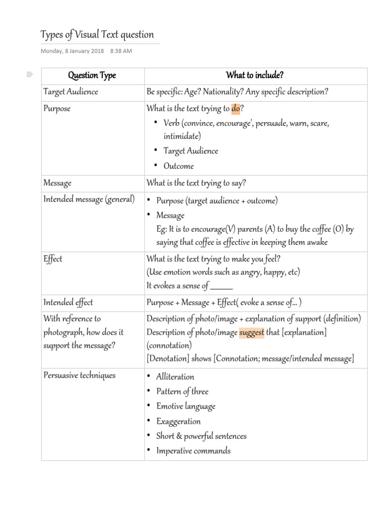 Types of Visual Texts Explained | PDF